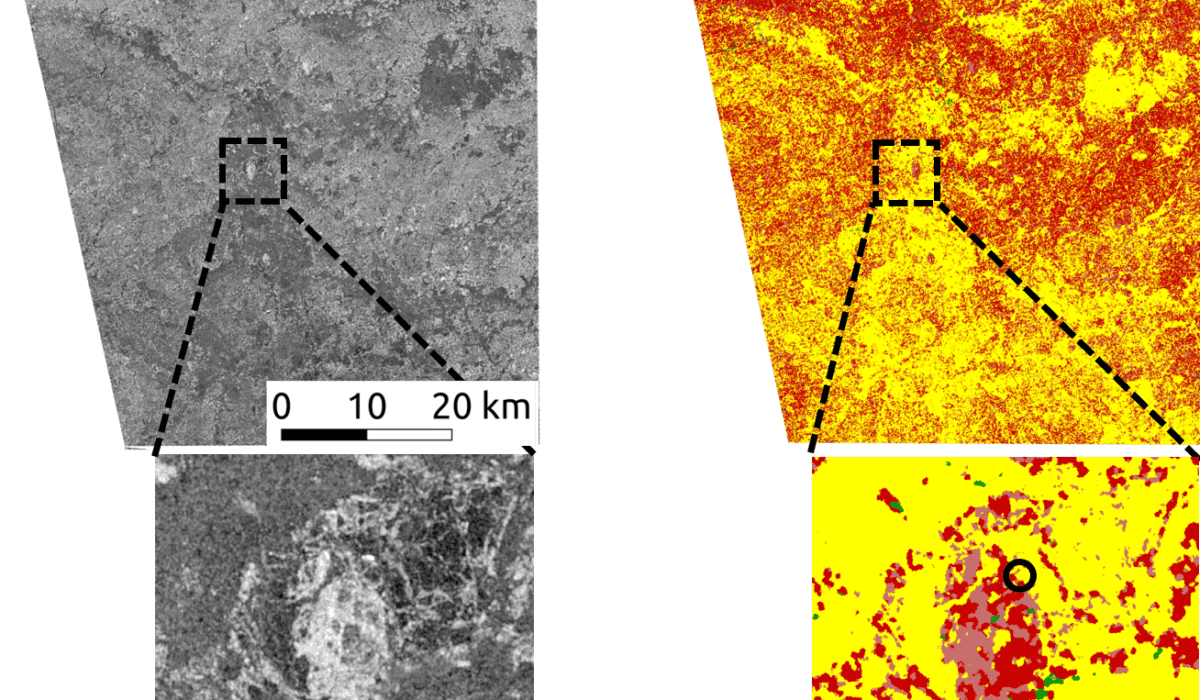 New Paper: Sea ice classification of TerraSAR-X ScanSAR images for the MOSAiC expedition